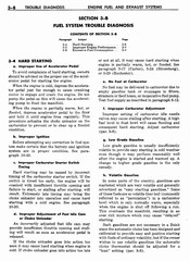 04 1960 Buick Shop Manual - Engine Fuel & Exhaust-008-008.jpg